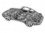 Porsche 911 Carrera 4S 3.6 Coupe 1995 года